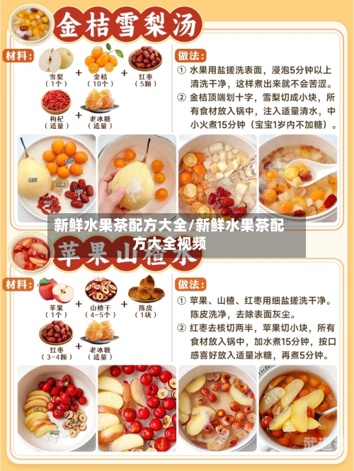新鲜水果茶配方大全/新鲜水果茶配方大全视频