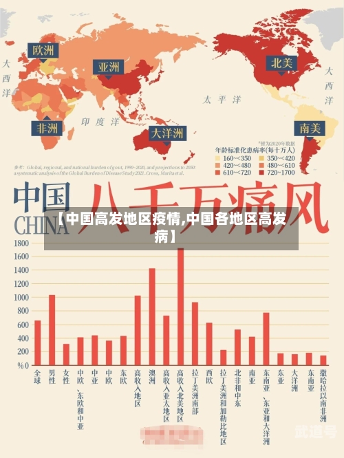 【中国高发地区疫情,中国各地区高发病】