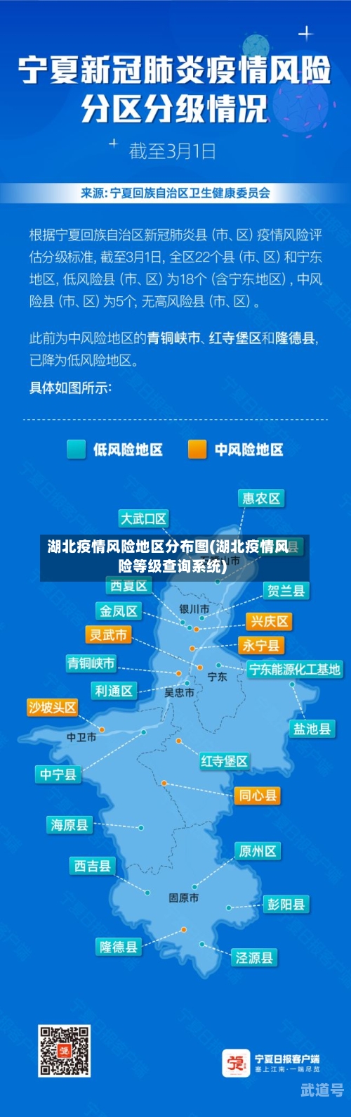 湖北疫情风险地区分布图(湖北疫情风险等级查询系统)