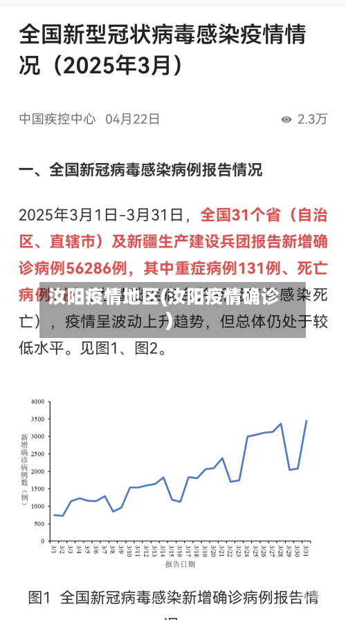 汝阳疫情地区(汝阳疫情确诊)
