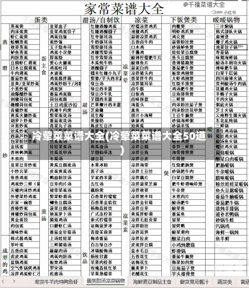 冷荤菜菜谱大全(冷荤菜菜谱大全50道)