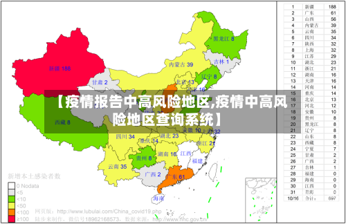 【疫情报告中高风险地区,疫情中高风险地区查询系统】
