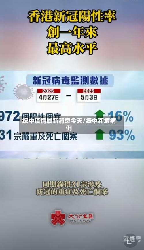 绥中疫情最新消息今天/绥中新增病例