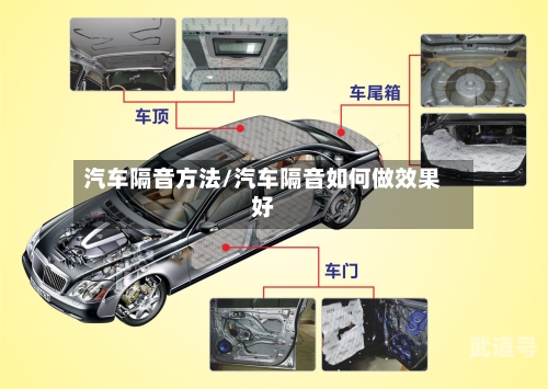 汽车隔音方法/汽车隔音如何做效果好