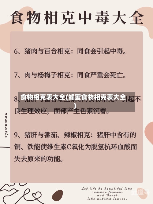 食物相克表大全(蜂蜜食物相克表大全)