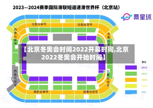 【北京冬奥会时间2022开幕时间,北京2022冬奥会开始时间】