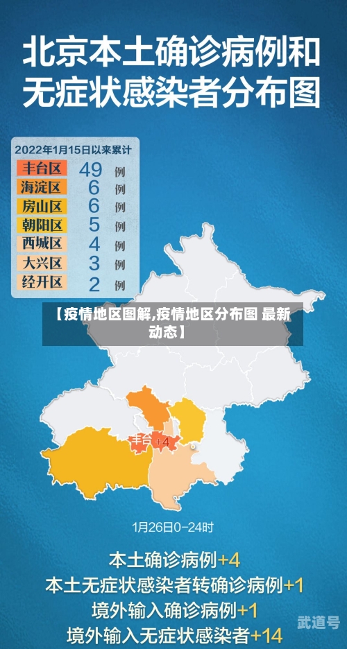 【疫情地区图解,疫情地区分布图 最新动态】