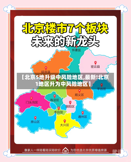 【北京5地升级中风险地区,最新!北京1地区升为中风险地区】