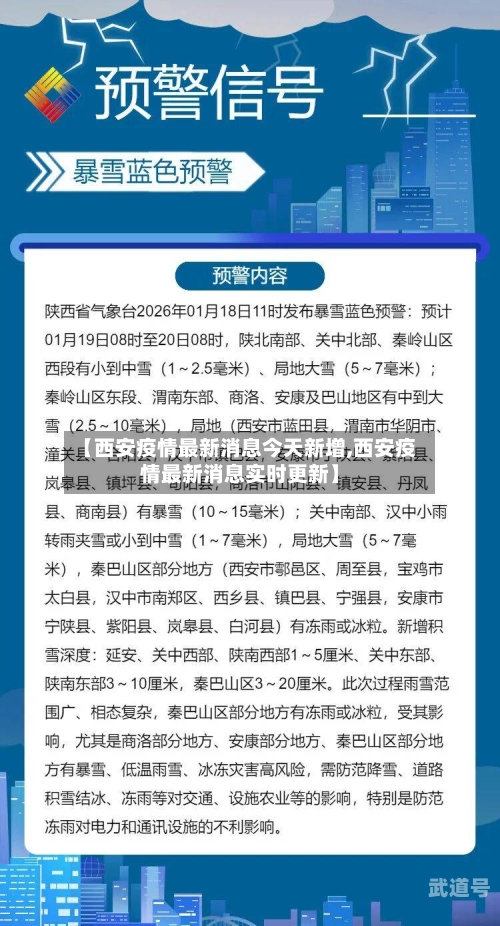 【西安疫情最新消息今天新增,西安疫情最新消息实时更新】
