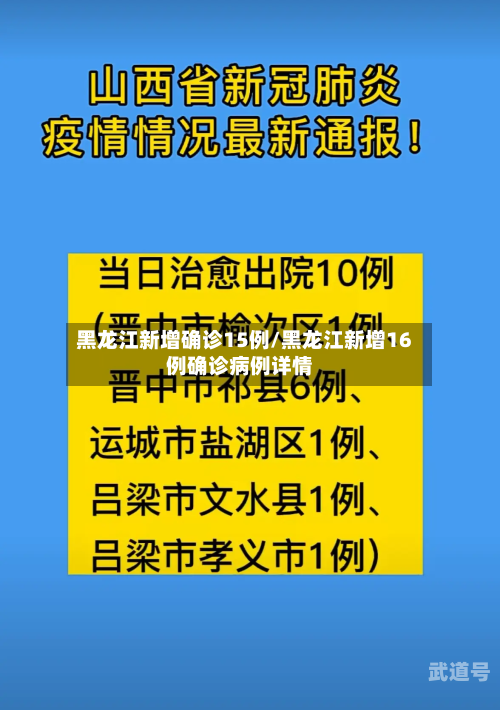 黑龙江新增确诊15例/黑龙江新增16例确诊病例详情