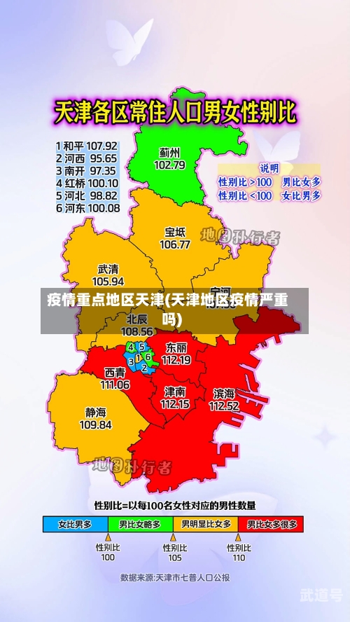 疫情重点地区天津(天津地区疫情严重吗)