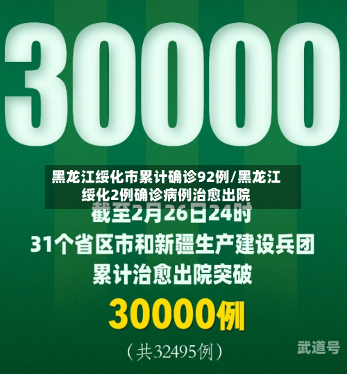 黑龙江绥化市累计确诊92例/黑龙江绥化2例确诊病例治愈出院