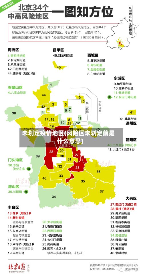 未划定疫情地区(风险区未划定前是什么意思)