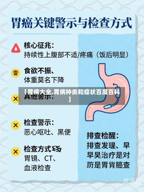 【胃病大全,胃病种类和症状百度百科】