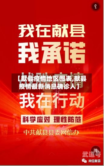 【献县疫情地区图表,献县疫情最新消息确诊人】