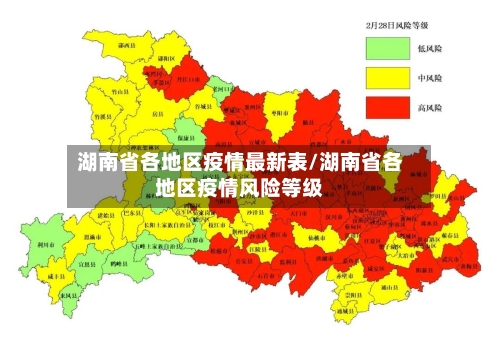 湖南省各地区疫情最新表/湖南省各地区疫情风险等级