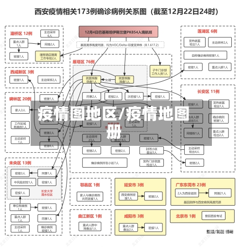 疫情图地区/疫情地图册