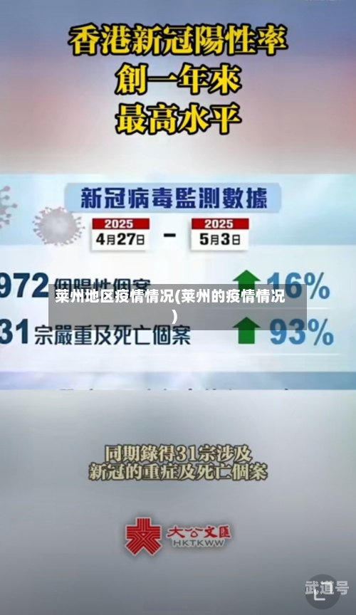 莱州地区疫情情况(莱州的疫情情况)