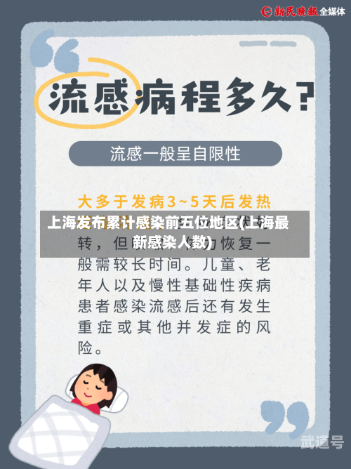 上海发布累计感染前五位地区(上海最新感染人数)
