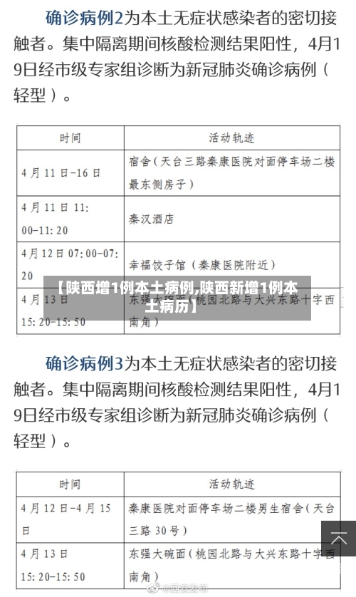 【陕西增1例本土病例,陕西新增1例本土病历】