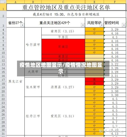 疫情地区地图显示/疫情情况地图显示