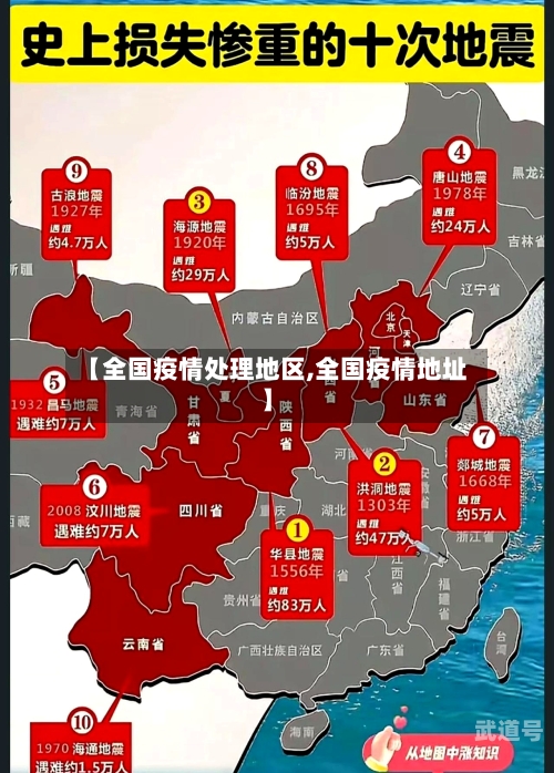 【全国疫情处理地区,全国疫情地址】