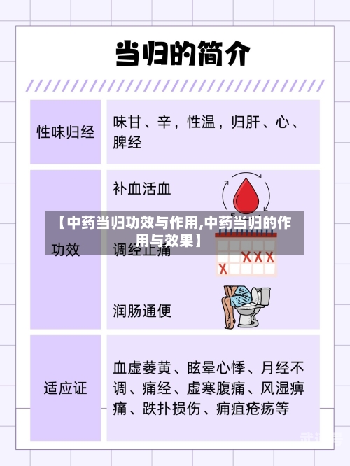 【中药当归功效与作用,中药当归的作用与效果】