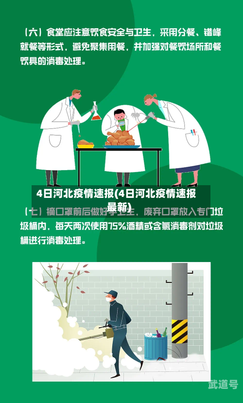 4日河北疫情速报(4日河北疫情速报最新)