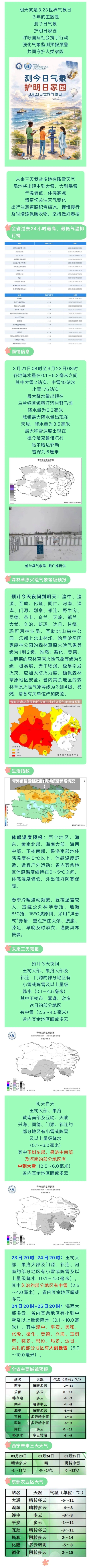青海疫情最新数据(青海疫情新增情况)