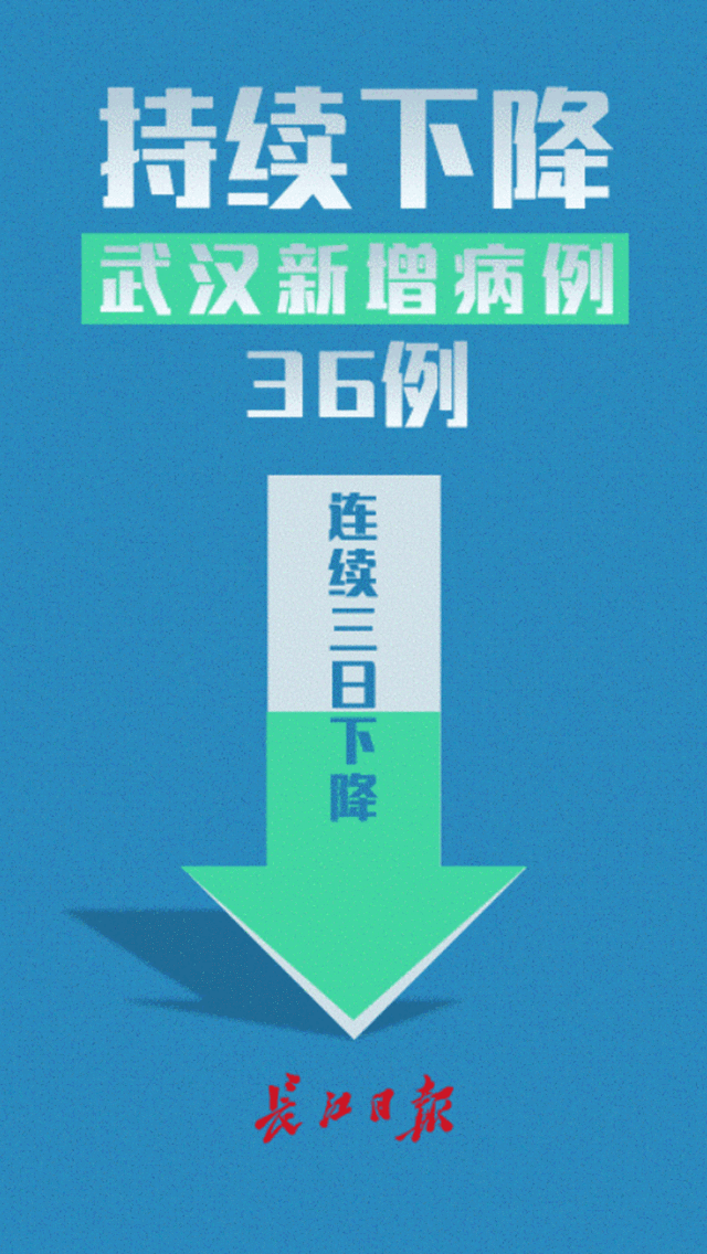 【国外疫情国外疫情,国外国内疫情动态】