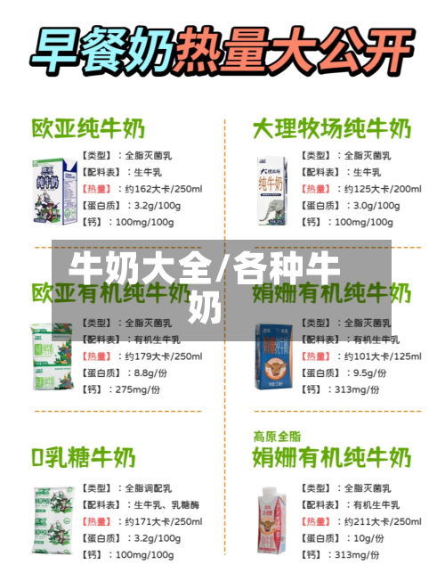 牛奶大全/各种牛奶