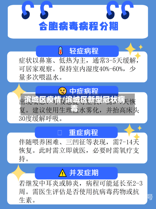 滨城区疫情/滨城区新型冠状病毒