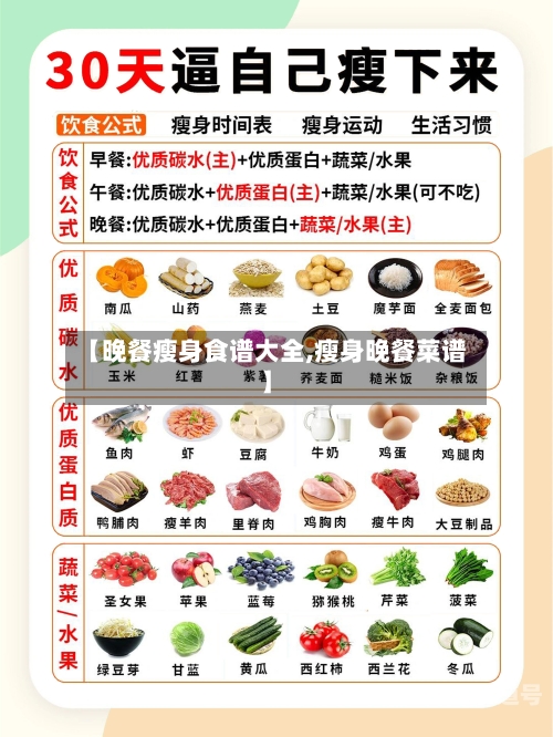 【晚餐瘦身食谱大全,瘦身晚餐菜谱】