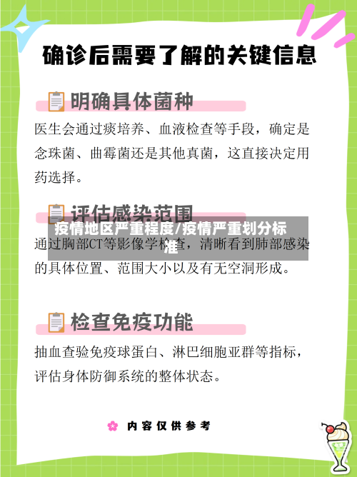 疫情地区严重程度/疫情严重划分标准