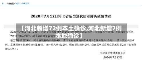 【河北新增72例本土确诊,河北新增7例本地确诊】