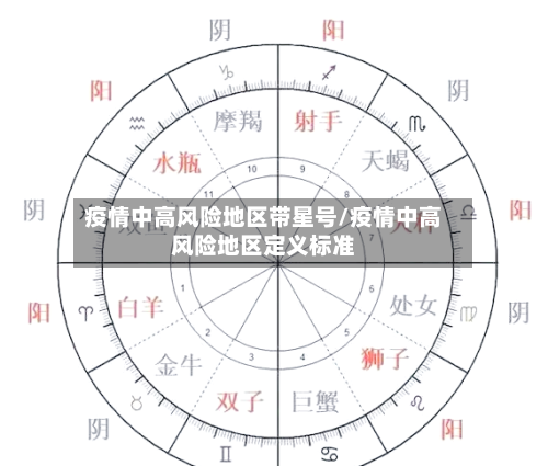 疫情中高风险地区带星号/疫情中高风险地区定义标准