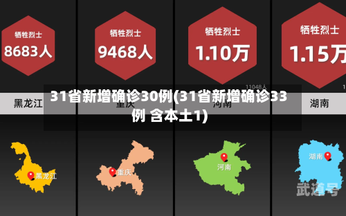 31省新增确诊30例(31省新增确诊33例 含本土1)