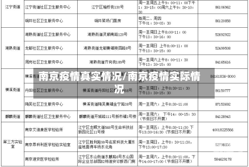南京疫情真实情况/南京疫情实际情况
