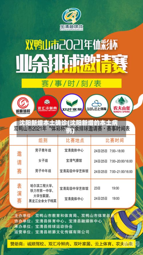 沈阳新增本土确诊(沈阳新增的本土病例)