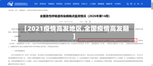 【2021疫情高发地区,全国疫情高发期】