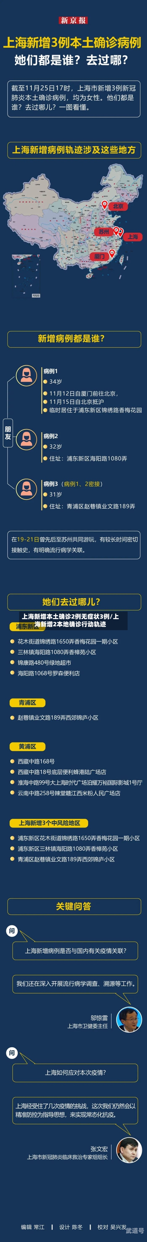 上海新增本土确诊2例无症状3例/上海新增2本地确诊行动轨迹