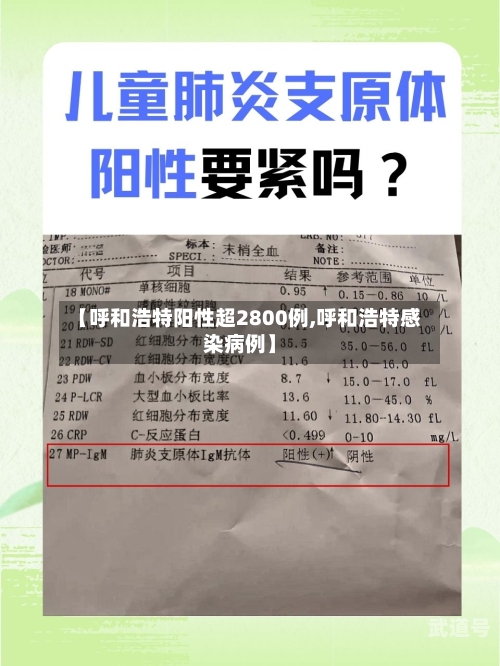【呼和浩特阳性超2800例,呼和浩特感染病例】