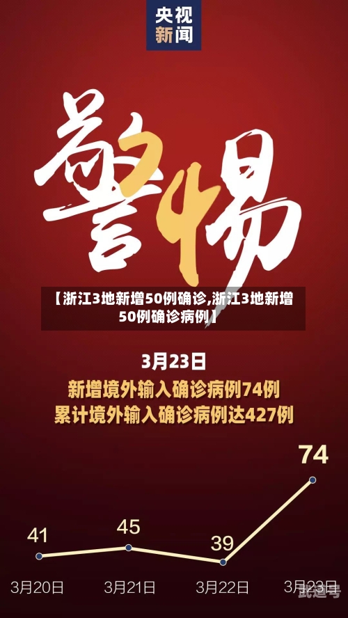 【浙江3地新增50例确诊,浙江3地新增50例确诊病例】