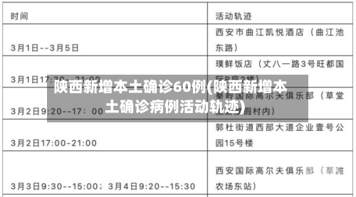 陕西新增本土确诊60例(陕西新增本土确诊病例活动轨迹)