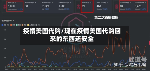 疫情美国代购/现在疫情美国代购回来的东西还安全