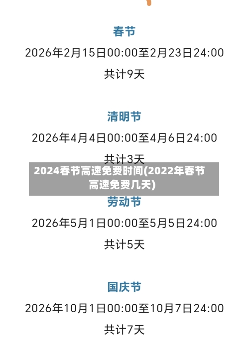 2024春节高速免费时间(2022年春节高速免费几天)