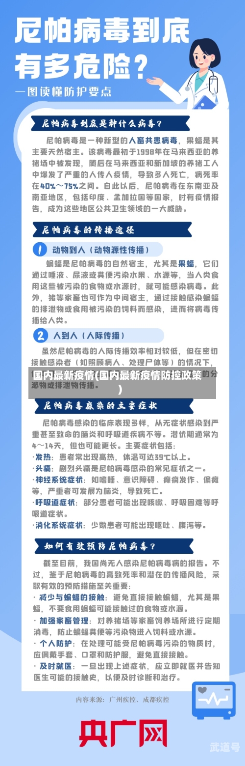 国内最新疫情(国内最新疫情防控政策)