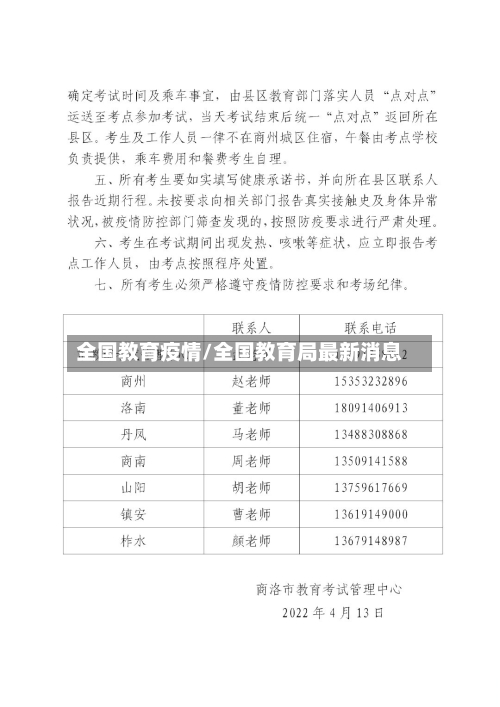 全国教育疫情/全国教育局最新消息