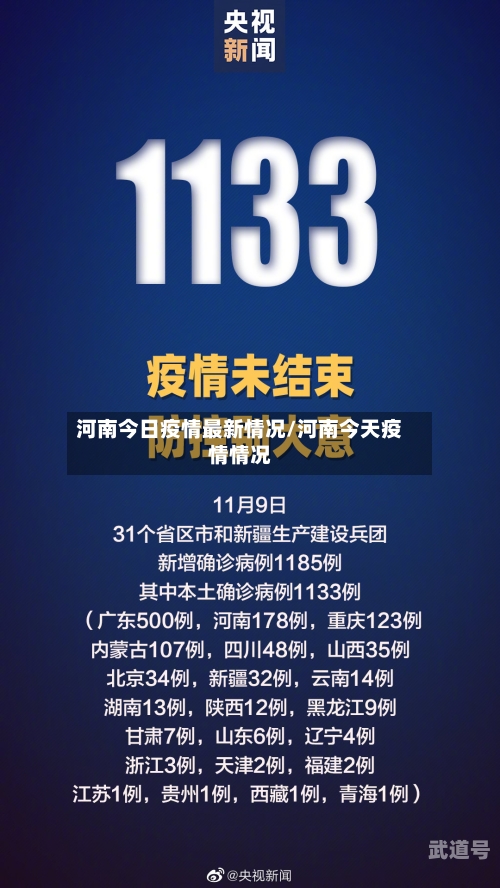河南今日疫情最新情况/河南今天疫情情况