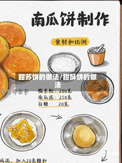 甜苏饼的做法/甜酥饼的做法